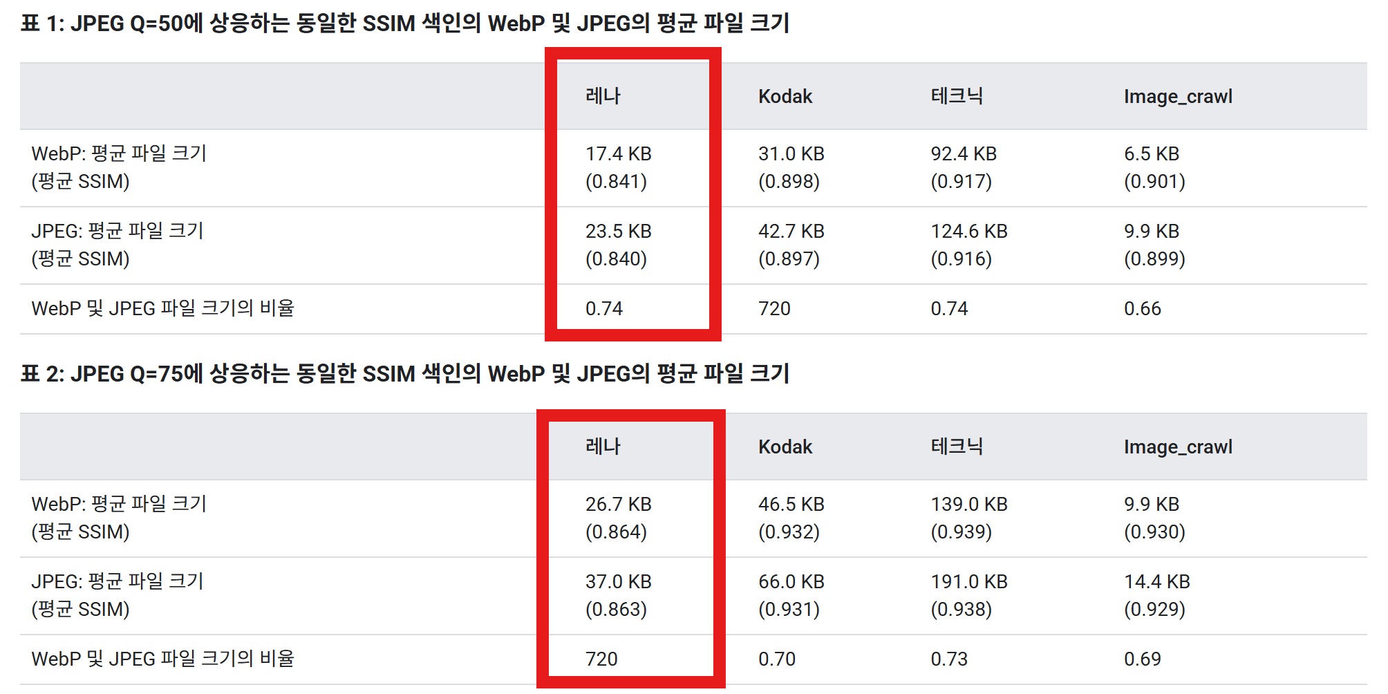 webp